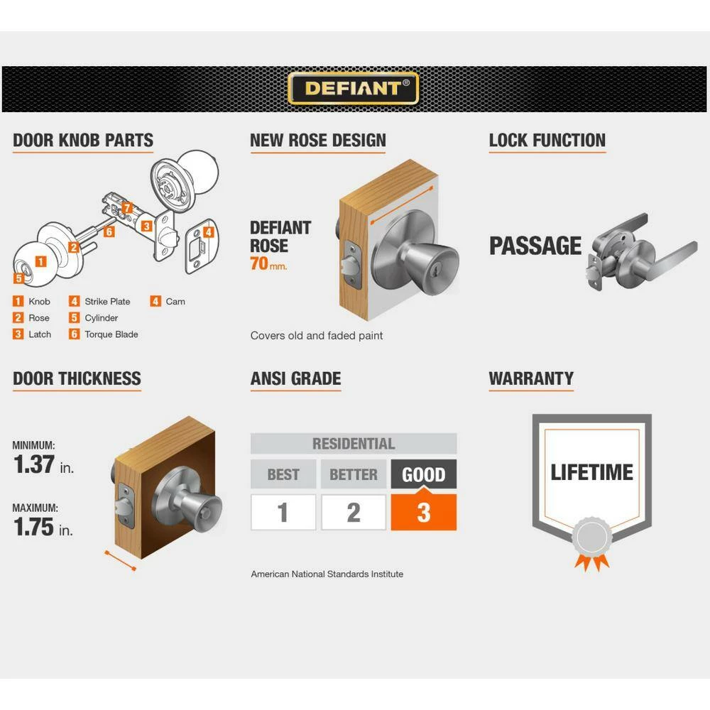 Defiant Zacoti Matte Black Hall/Closet Door Handle 11 Defiant Zacoti Matte Black Hall/Closet Door Handle - Image 9