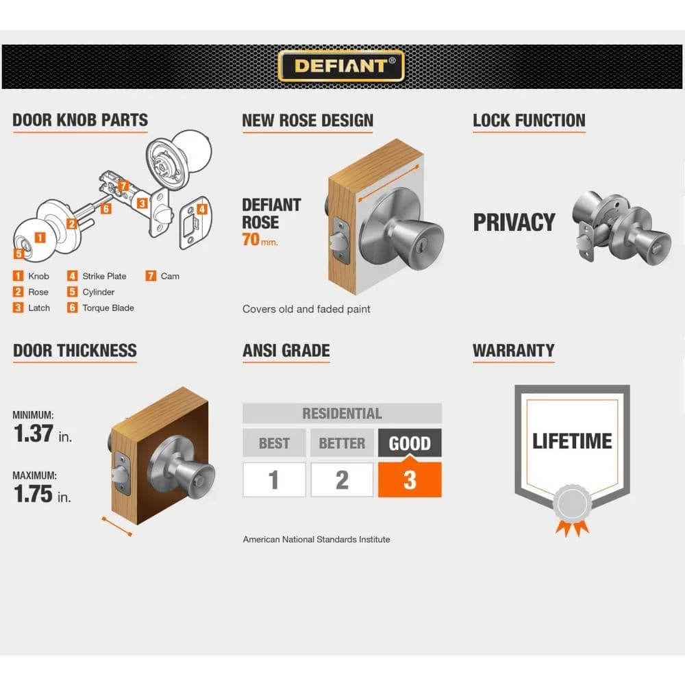 Defiant Madrid Aged Bronze Bed and Bath Door Knob 11 Defiant Madrid Aged Bronze Bed and Bath Door Knob - Image 9